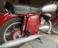 ЯВА Другая, объемом двигателя 0.25 л и пробегом 0 тыс. км за 60000 $, фото 5 на Automoto.ua