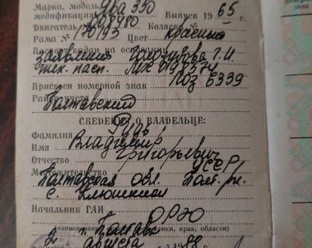 ЯВА Другая, объемом двигателя 0.35 л и пробегом 0 тыс. км за 509 $, фото 21 на Automoto.ua