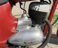 ЯВА Другая, объемом двигателя 0.25 л и пробегом 0 тыс. км за 388 $, фото 5 на Automoto.ua