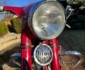 ЯВА Другая, объемом двигателя 0.25 л и пробегом 0 тыс. км за 3300 $, фото 6 на Automoto.ua