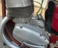 ЯВА Другая, объемом двигателя 0.35 л и пробегом 0 тыс. км за 30000 $, фото 5 на Automoto.ua