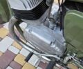 ЯВА Другая, объемом двигателя 0.34 л и пробегом 0 тыс. км за 3000 $, фото 5 на Automoto.ua