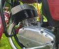 ЯВА Другая, объемом двигателя 0.35 л и пробегом 0 тыс. км за 19500 $, фото 1 на Automoto.ua