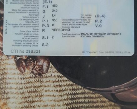 ЯВА Інша, об'ємом двигуна 0 л та пробігом 0 тис. км за 1527 $, фото 1 на Automoto.ua