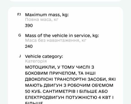 ЯВА Другая, объемом двигателя 0.35 л и пробегом 0 тыс. км за 4000 $, фото 4 на Automoto.ua