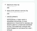ЯВА Другая, объемом двигателя 0.35 л и пробегом 0 тыс. км за 4000 $, фото 4 на Automoto.ua