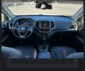 Белый Джип Чероки, объемом двигателя 3.2 л и пробегом 127 тыс. км за 15000 $, фото 1 на Automoto.ua