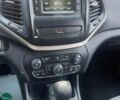 Білий Джип Cherokee, об'ємом двигуна 2.4 л та пробігом 0 тис. км за 11900 $, фото 1 на Automoto.ua