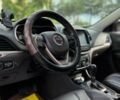 Білий Джип Cherokee, об'ємом двигуна 3.2 л та пробігом 273 тис. км за 11900 $, фото 19 на Automoto.ua
