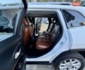 Белый Джип Чероки, объемом двигателя 2.39 л и пробегом 148 тыс. км за 10800 $, фото 61 на Automoto.ua