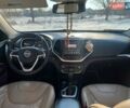Белый Джип Чероки, объемом двигателя 3.24 л и пробегом 146 тыс. км за 16700 $, фото 11 на Automoto.ua