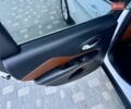 Белый Джип Чероки, объемом двигателя 2.39 л и пробегом 148 тыс. км за 10800 $, фото 56 на Automoto.ua