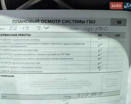 Белый Джип Чероки, объемом двигателя 2.36 л и пробегом 295 тыс. км за 13000 $, фото 22 на Automoto.ua
