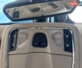 Білий Джип Cherokee, об'ємом двигуна 3.24 л та пробігом 167 тис. км за 12400 $, фото 10 на Automoto.ua