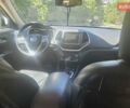 Білий Джип Cherokee, об'ємом двигуна 2.4 л та пробігом 250 тис. км за 12850 $, фото 16 на Automoto.ua