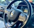 Белый Джип Чероки, объемом двигателя 2.39 л и пробегом 148 тыс. км за 10800 $, фото 54 на Automoto.ua