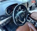 Белый Джип Чероки, объемом двигателя 2.39 л и пробегом 148 тыс. км за 10800 $, фото 39 на Automoto.ua