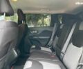 Джип Чероки 2014 в Киеве на Automoto.ua Белый Джип Чероки, объемом двигателя 2.4 л и пробегом 290 тыс. км за 12490 $, фото 21 на Automoto.ua