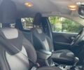 Джип Чероки 2014 в Киеве на Automoto.ua Белый Джип Чероки, объемом двигателя 2.4 л и пробегом 290 тыс. км за 12490 $, фото 27 на Automoto.ua