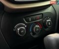 Белый Джип Чероки, объемом двигателя 2.36 л и пробегом 225 тыс. км за 11500 $, фото 5 на Automoto.ua