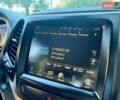 Белый Джип Чероки, объемом двигателя 2.39 л и пробегом 148 тыс. км за 10800 $, фото 55 на Automoto.ua