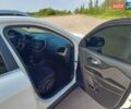 Белый Джип Чероки, объемом двигателя 3.24 л и пробегом 153 тыс. км за 14500 $, фото 9 на Automoto.ua
