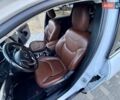 Белый Джип Чероки, объемом двигателя 2.39 л и пробегом 148 тыс. км за 10800 $, фото 35 на Automoto.ua