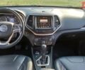 Білий Джип Cherokee, об'ємом двигуна 2.4 л та пробігом 137 тис. км за 14900 $, фото 7 на Automoto.ua