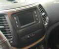 Джип Чероки 2014 в Киеве на Automoto.ua Белый Джип Чероки, объемом двигателя 2.4 л и пробегом 290 тыс. км за 12490 $, фото 18 на Automoto.ua
