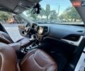 Белый Джип Чероки, объемом двигателя 2.39 л и пробегом 148 тыс. км за 10800 $, фото 48 на Automoto.ua