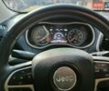 Белый Джип Чероки, объемом двигателя 3.24 л и пробегом 226 тыс. км за 12900 $, фото 6 на Automoto.ua