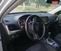 Белый Джип Чероки, объемом двигателя 2.36 л и пробегом 202 тыс. км за 11700 $, фото 31 на Automoto.ua
