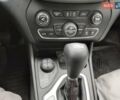 Белый Джип Чероки, объемом двигателя 3.2 л и пробегом 70 тыс. км за 21500 $, фото 32 на Automoto.ua