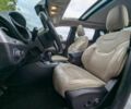 Белый Джип Чероки, объемом двигателя 3.2 л и пробегом 70 тыс. км за 2100 $, фото 8 на Automoto.ua