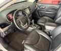 Джип Чероки 2015 в Черновцах на Automoto.ua Белый Джип Чероки, объемом двигателя 2.36 л и пробегом 123 тыс. км за 12990 $, фото 32 на Automoto.ua
