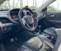 Білий Джип Cherokee, об'ємом двигуна 2.36 л та пробігом 170 тис. км за 13200 $, фото 19 на Automoto.ua