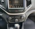 Джип Cherokee 2015 у Києві на Automoto.ua Білий Джип Cherokee, об'ємом двигуна 3.24 л та пробігом 148 тис. км за 13800 $, фото 24 на Automoto.ua