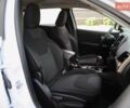 Білий Джип Cherokee, об'ємом двигуна 2.36 л та пробігом 163 тис. км за 15500 $, фото 11 на Automoto.ua