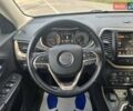 Белый Джип Чероки, объемом двигателя 2.2 л и пробегом 148 тыс. км за 15999 $, фото 53 на Automoto.ua