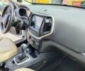 Джип Cherokee 2015 у Києві на Automoto.ua Білий Джип Cherokee, об'ємом двигуна 3.24 л та пробігом 148 тис. км за 13800 $, фото 17 на Automoto.ua