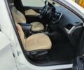 Джип Cherokee 2015 у Києві на Automoto.ua Білий Джип Cherokee, об'ємом двигуна 3.24 л та пробігом 148 тис. км за 13800 $, фото 10 на Automoto.ua
