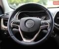 Білий Джип Cherokee, об'ємом двигуна 2.36 л та пробігом 163 тис. км за 15500 $, фото 15 на Automoto.ua