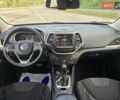 Белый Джип Чероки, объемом двигателя 2.2 л и пробегом 148 тыс. км за 15999 $, фото 50 на Automoto.ua