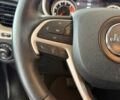 Джип Чероки 2015 в Черновцах на Automoto.ua Белый Джип Чероки, объемом двигателя 2.36 л и пробегом 123 тыс. км за 12990 $, фото 38 на Automoto.ua