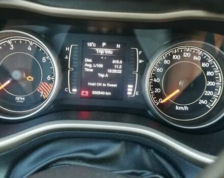 Білий Джип Cherokee, об'ємом двигуна 2.4 л та пробігом 202 тис. км за 12200 $, фото 5 на Automoto.ua