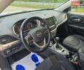 Белый Джип Чероки, объемом двигателя 2.2 л и пробегом 148 тыс. км за 15999 $, фото 28 на Automoto.ua
