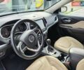 Джип Cherokee 2015 у Києві на Automoto.ua Білий Джип Cherokee, об'ємом двигуна 3.24 л та пробігом 148 тис. км за 13800 $, фото 15 на Automoto.ua