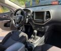 Білий Джип Cherokee, об'ємом двигуна 2.36 л та пробігом 150 тис. км за 14300 $, фото 9 на Automoto.ua