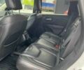 Белый Джип Чероки, объемом двигателя 2.4 л и пробегом 95 тыс. км за 8300 $, фото 4 на Automoto.ua