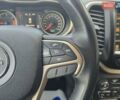 Белый Джип Чероки, объемом двигателя 2.2 л и пробегом 148 тыс. км за 15999 $, фото 60 на Automoto.ua